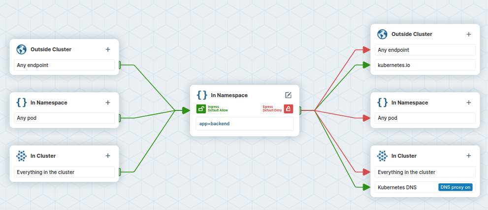 Cilium Editor - DNS-aware Network Policy