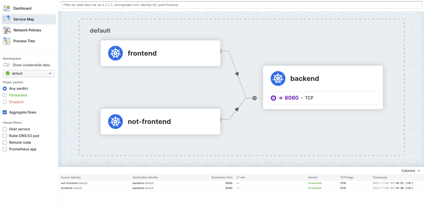 Hubble UI Service Map